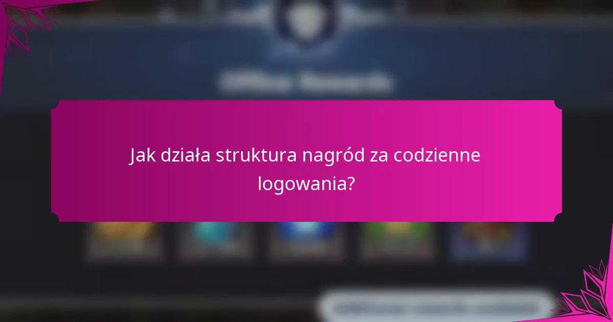 Jak działa struktura nagród za codzienne logowania?