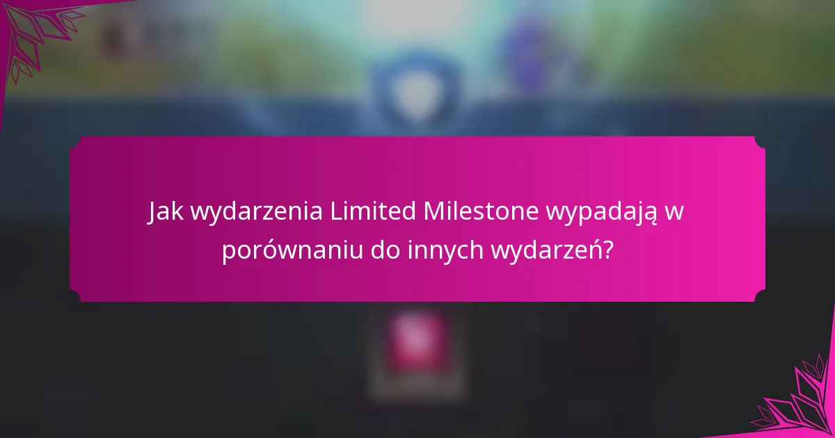 Jak wydarzenia Limited Milestone wypadają w porównaniu do innych wydarzeń?